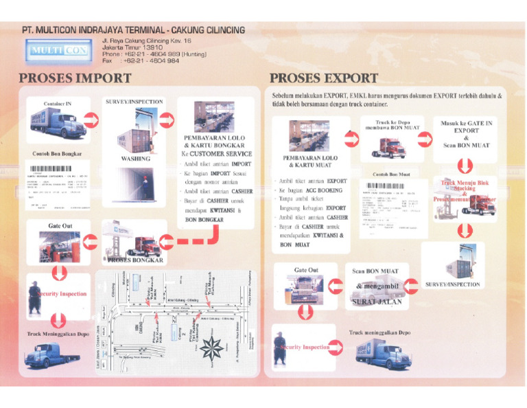Flow Export Import | PDF