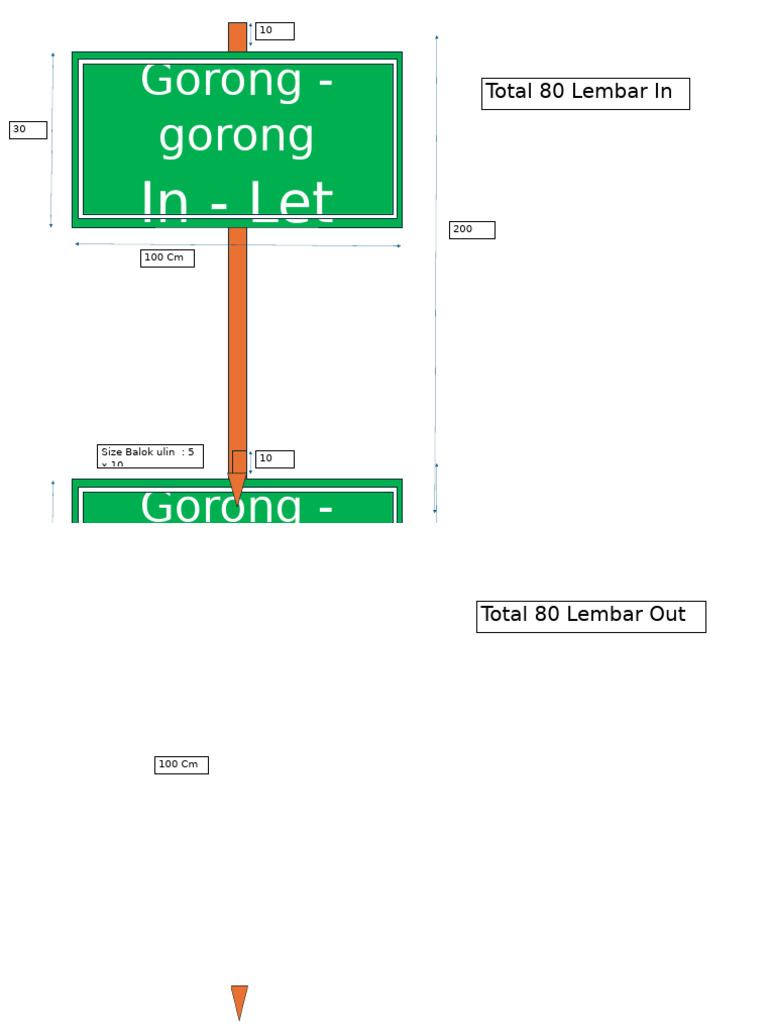 Desain Gambar Rambu Rambu Gorong Gorong Hauling Road | PDF
