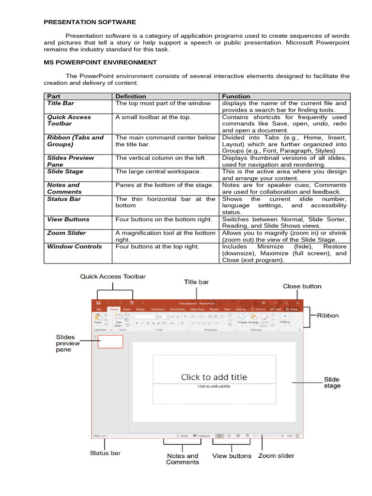 Powerpoint Module | PDF