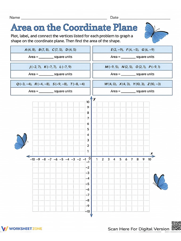 Area Ana Perimeter Coordinate Plane | PDF