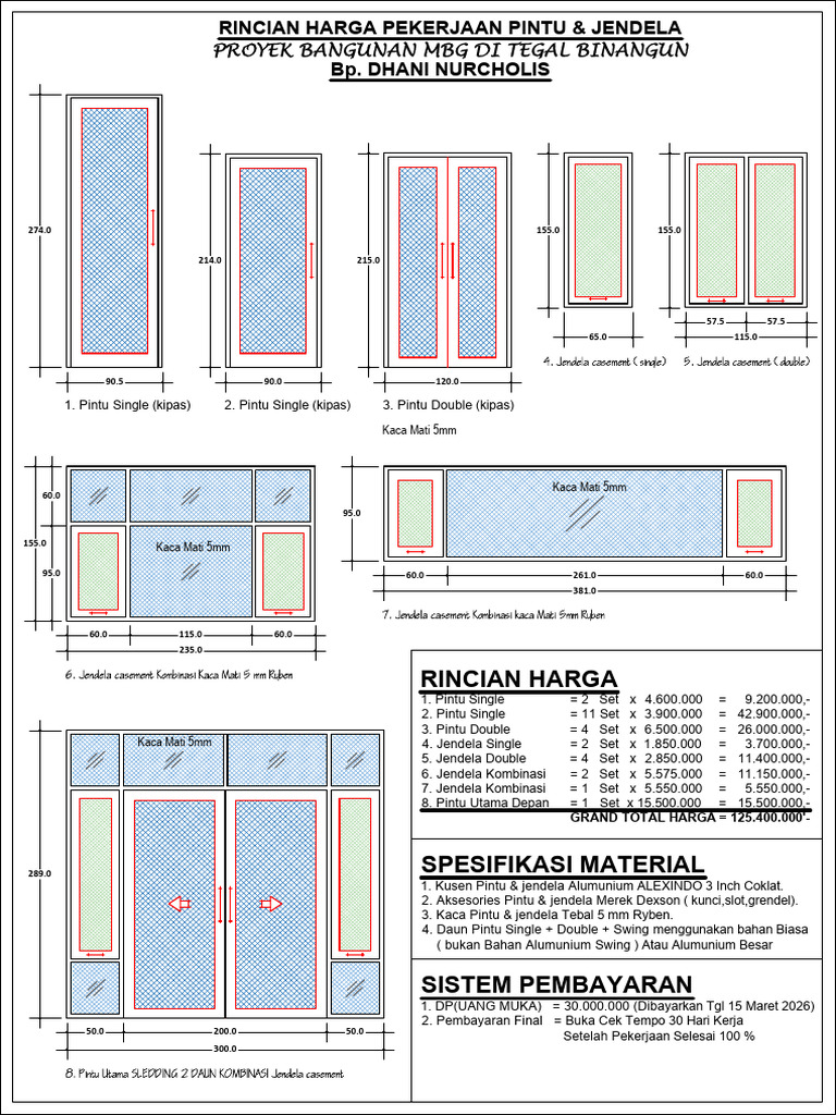 RAB Pintu & Jendela MBG Bp.dhani Murcholis | PDF