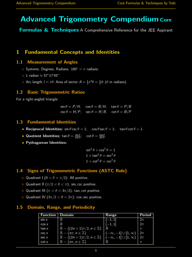Trigonometry Results (V1Y) | PDF
