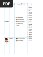 Guía de Rasmodius en Stardew Valley | PDF