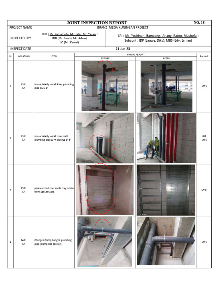 18. Joint Inspection Report TLID (21 Juni 2023) | PDF | Mechanical ...