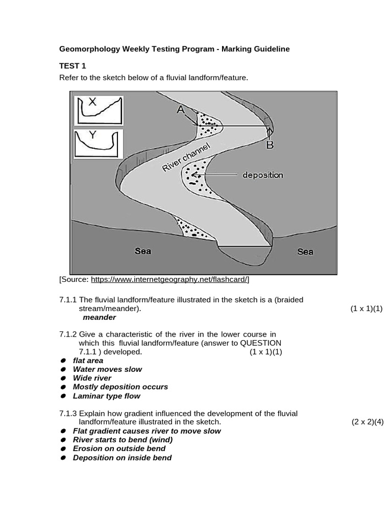 Geomorphology Weekly Testing Program - Marking Guideline | PDF | River ...