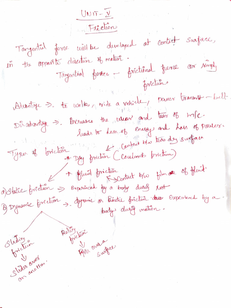Engineering Mechanics Unit 5 Notes | PDF