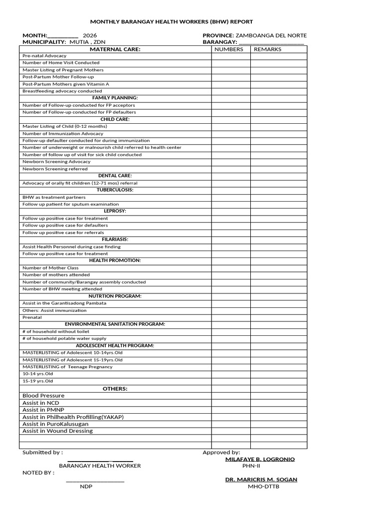 Bhw Form 2026 | PDF | Health Care | Medical Specialties