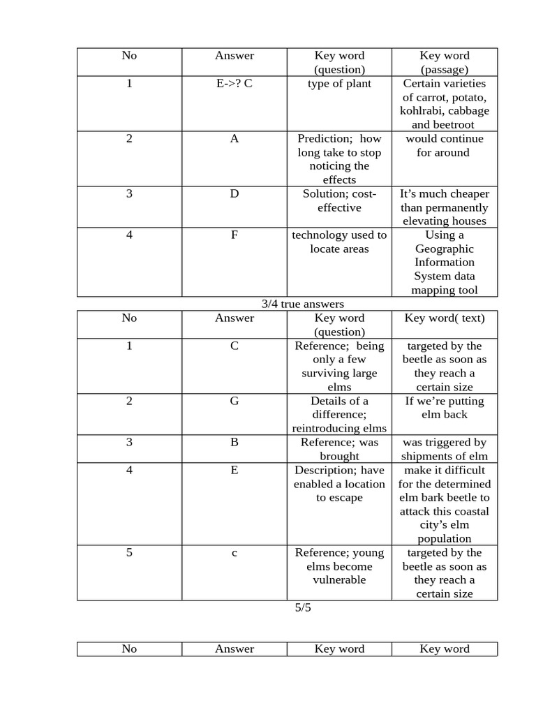 Matching Information Table | PDF