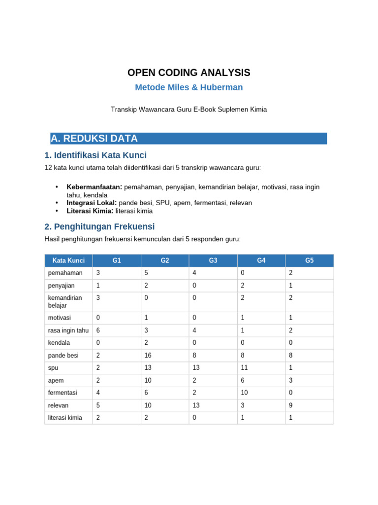 Open Coding Analysis Lengkap | PDF