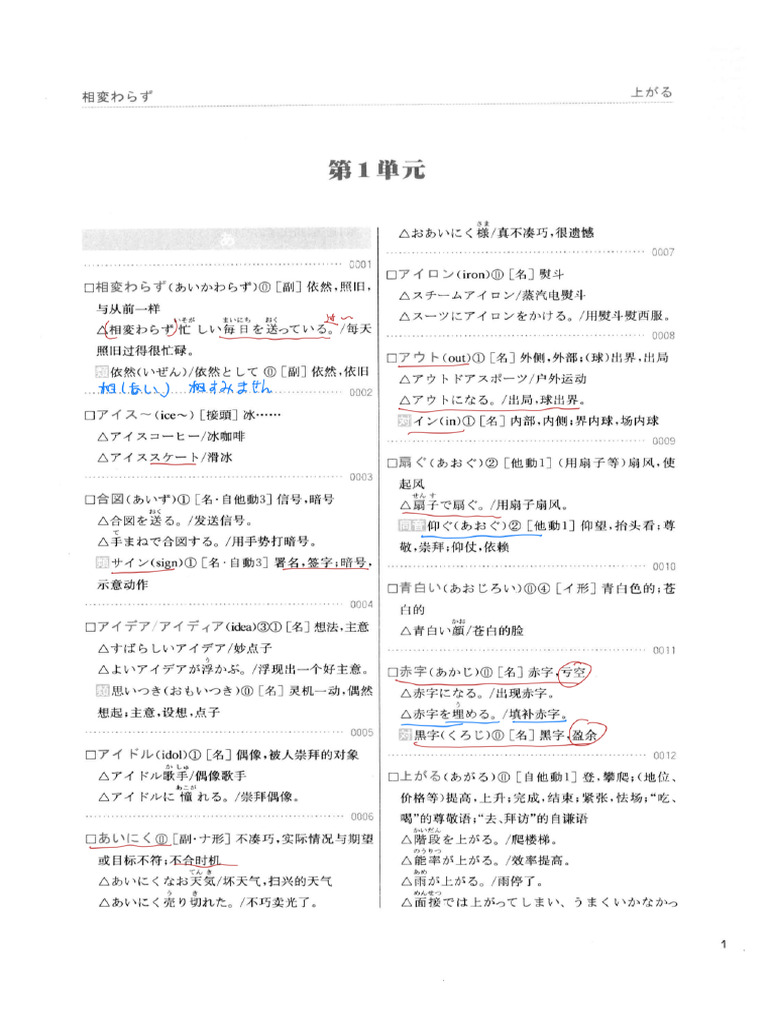 Japanese Vocab Unit1 Notes Cropped | PDF