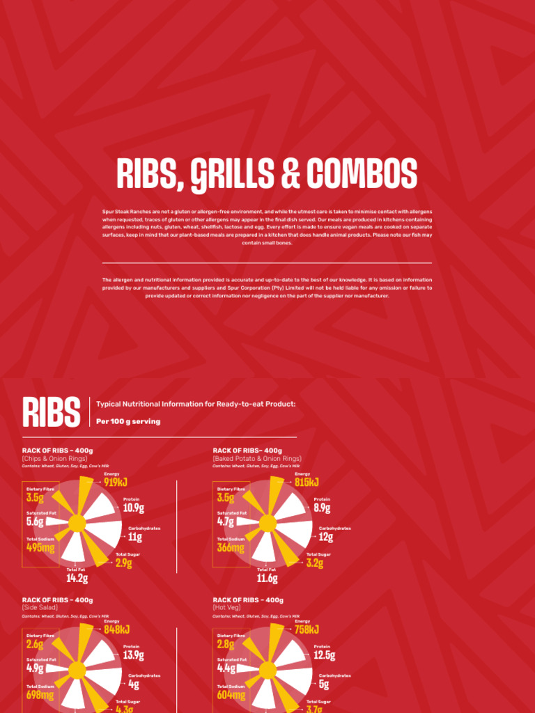 19707S Nutritional Analysis 24 Ribs Grills Combos FA | PDF | Soybean ...