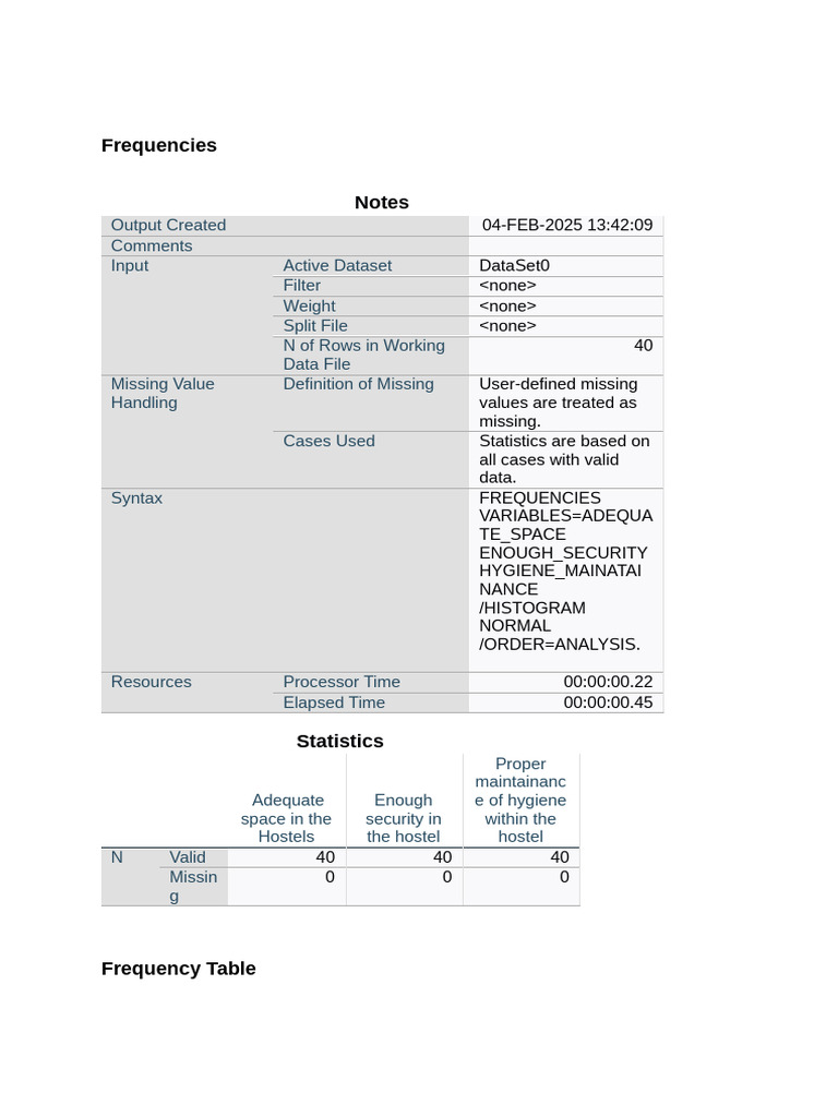 Output | PDF | Histogram | Computer Engineering