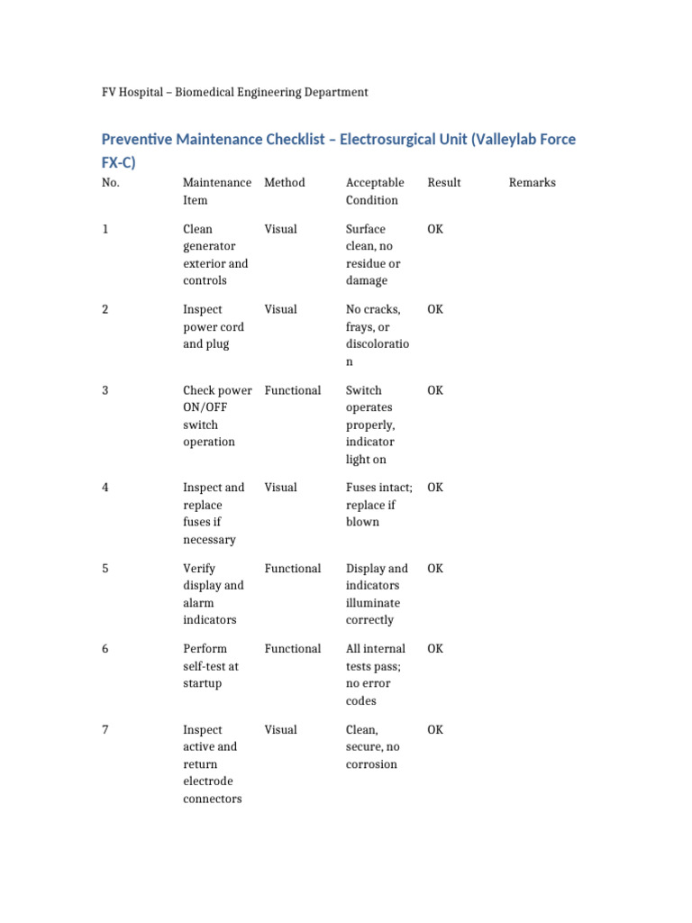 Preventive Maintenance Checklist Force FX-C Electrosurgical Unit | PDF ...