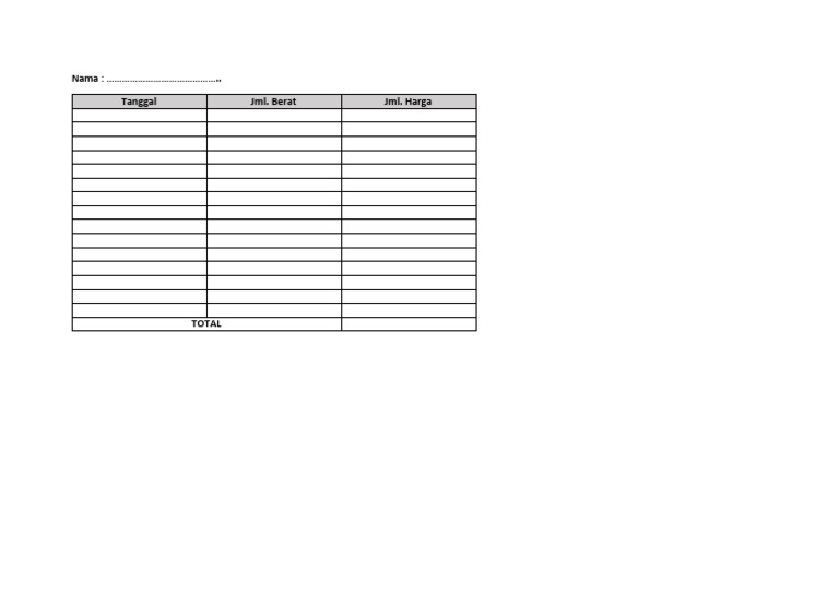 Form Laundry | PDF
