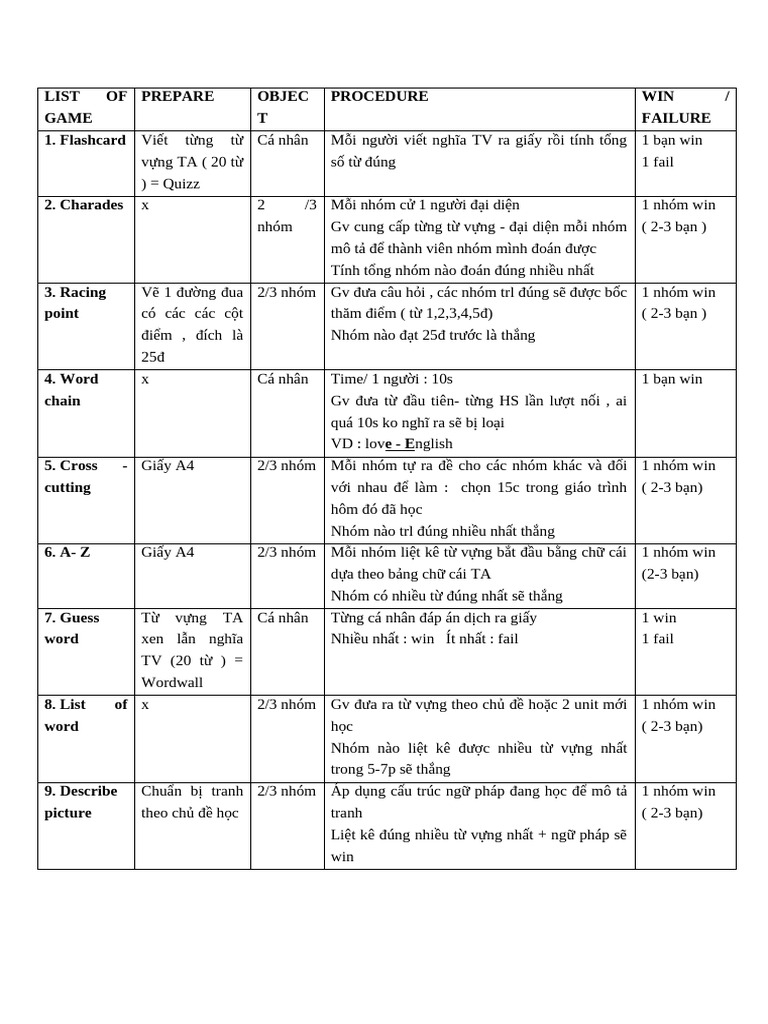 List of Game | PDF