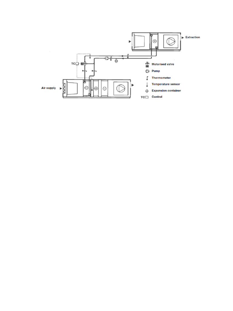 Run Around Coil Piping Layout_230813_132441 | PDF