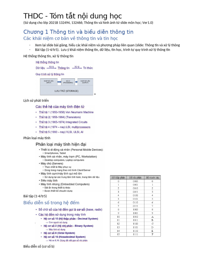 THDC-2021B-on-tap2 | PDF