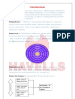 Product Mix of Havells