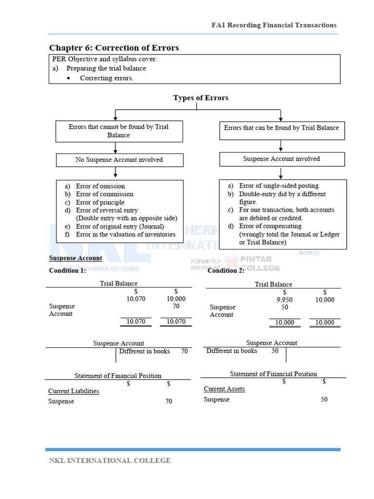 Chapter 6 Correction of Errors | PDF | Debits And Credits | Bookkeeping
