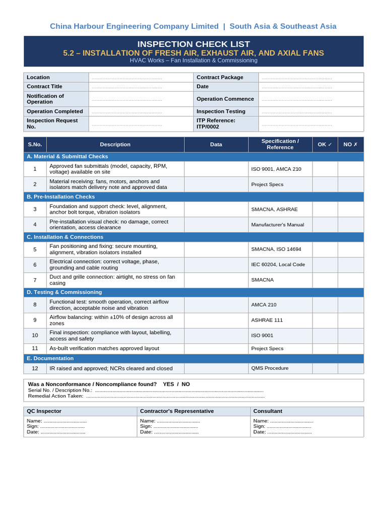 5 2 Installation of Fresh Air Exhaust Air and Axial Fans Checklist | PDF