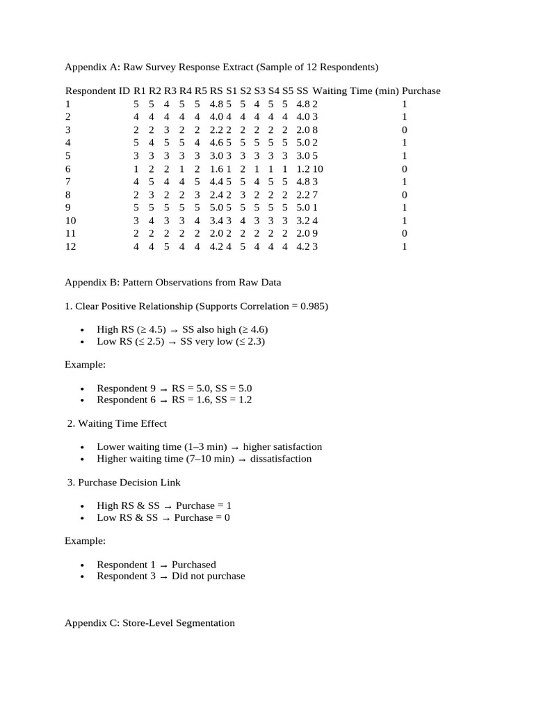 Appendix A | PDF