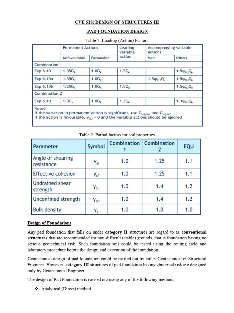 Pad Foundation Design_Eurocode 7_1 | PDF | Geotechnical Engineering ...