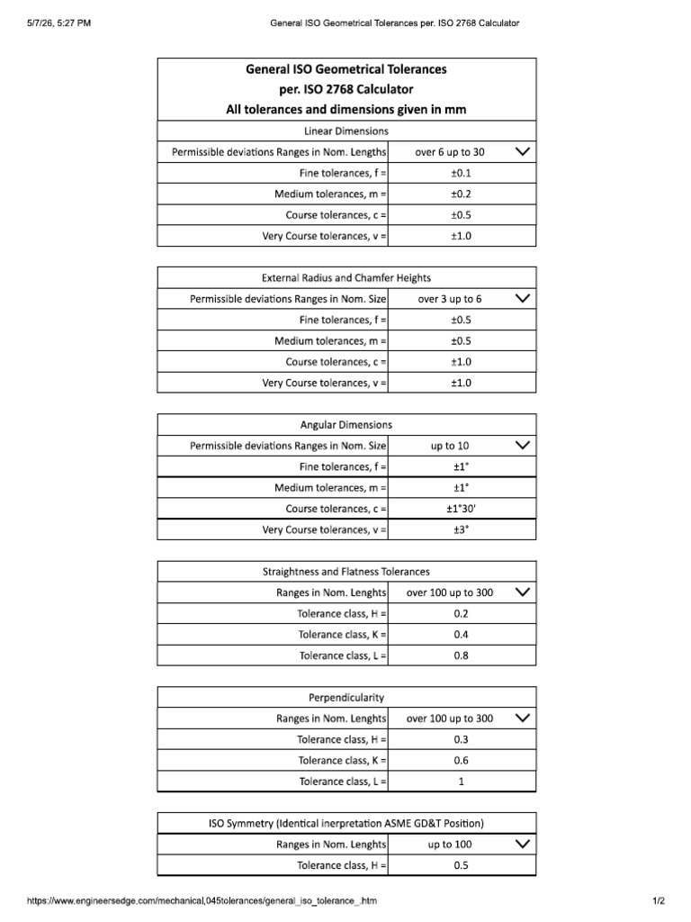 General ISO Tolerances | PDF