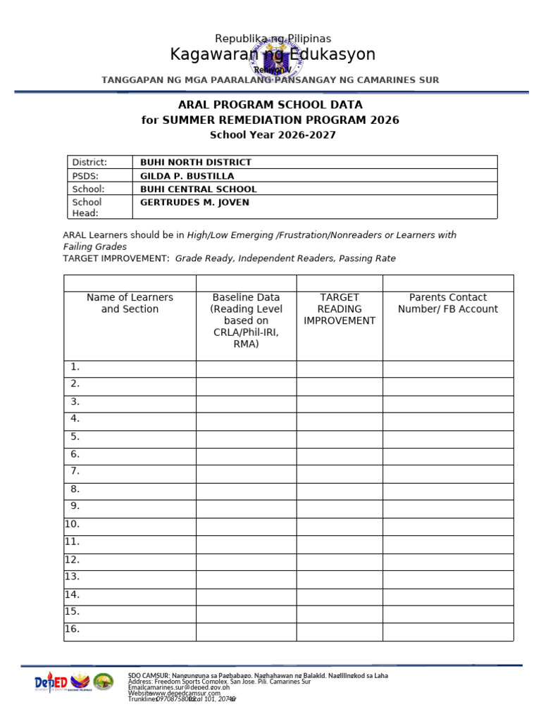 Aral Program School Data... | PDF