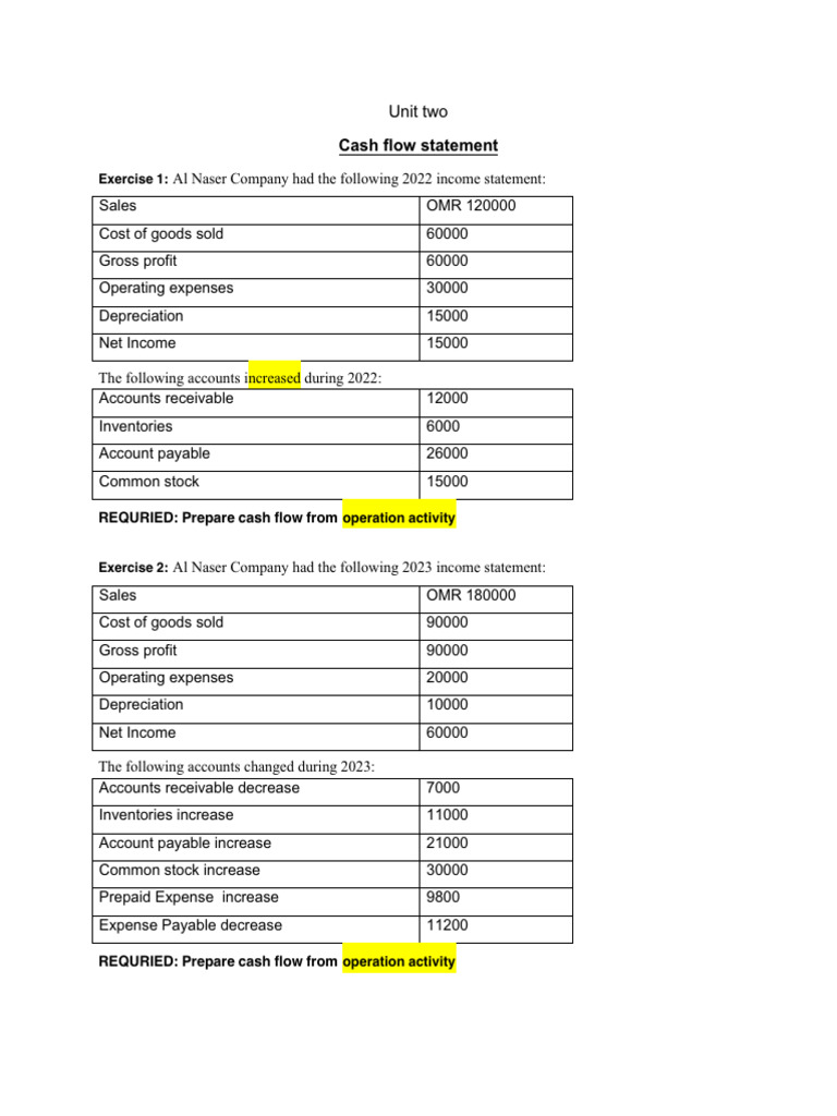 Cash Flow Unit 2 | PDF