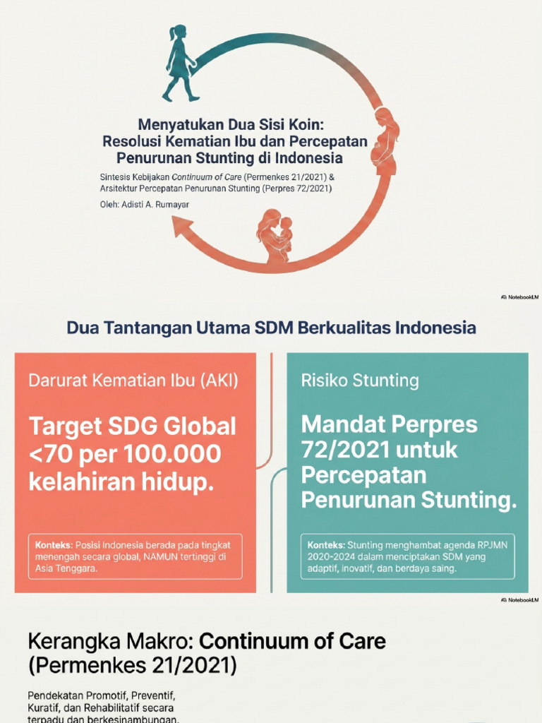 Integrasi KIA Dan Stunting_Adisti 2026 Sem 02 | PDF