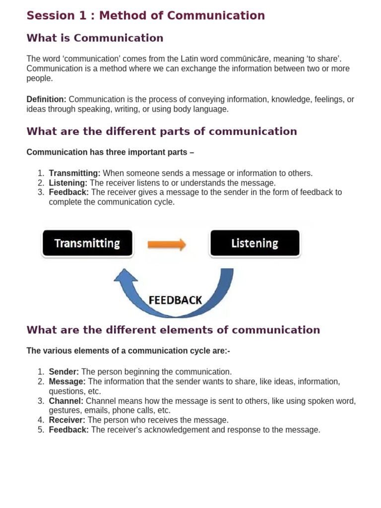 Communication Skills | PDF | Nonverbal Communication | Communication