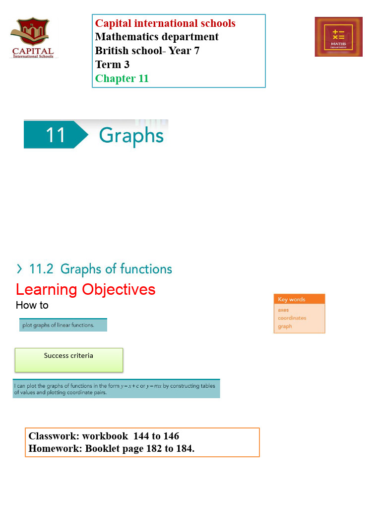 MATH.ppt.Y7.T2.W10.Ch11.11.2.Graphs of Functions.ppt | PDF