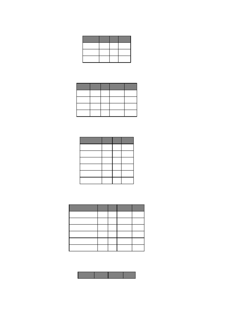 Full Crosstabs Analysis (1) | PDF | Chess Theory | Chess