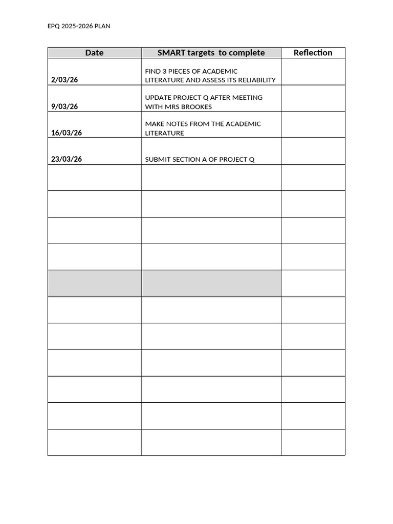 Epq Table Plan Template | PDF