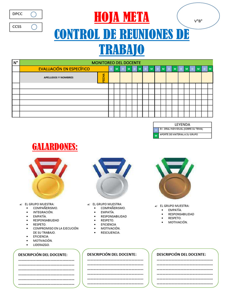 Hoja Meta-control de Trabajo Grupal 2023 | PDF