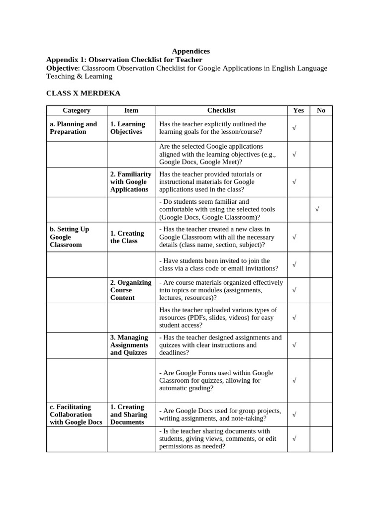 Observation Checklist | PDF | Teachers | Learning