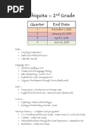 Download ChiquitaLessonPlans2012-2013 by Shower of Roses SN103617768 doc pdf