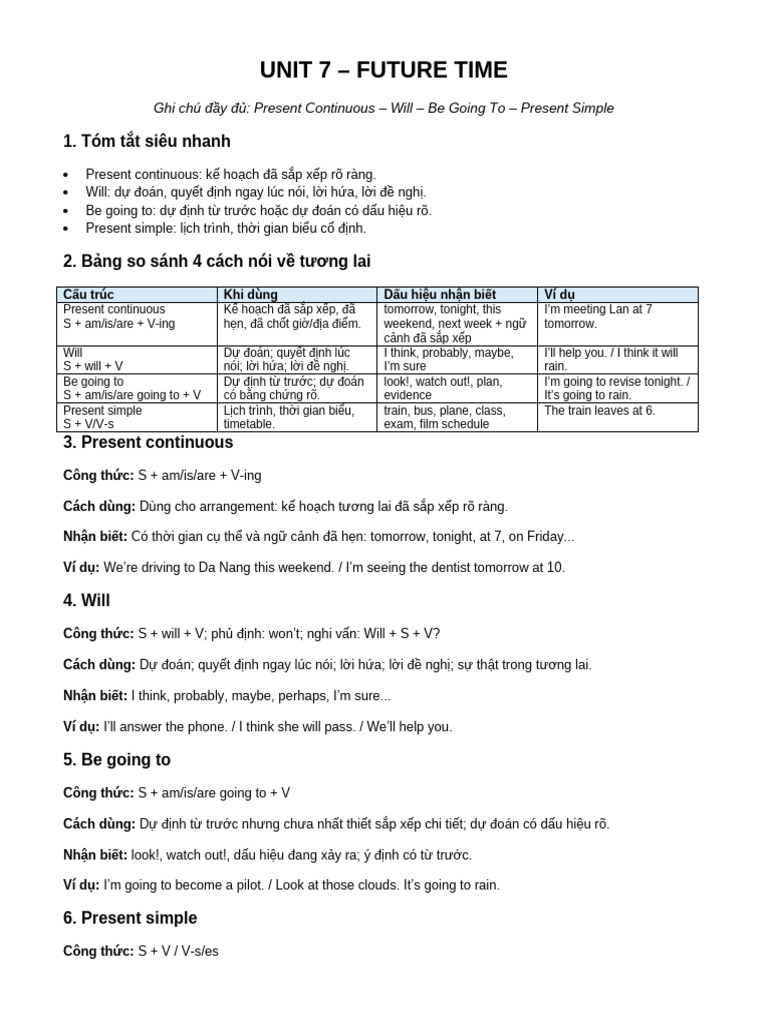 Unit7 Future Time Notes | PDF