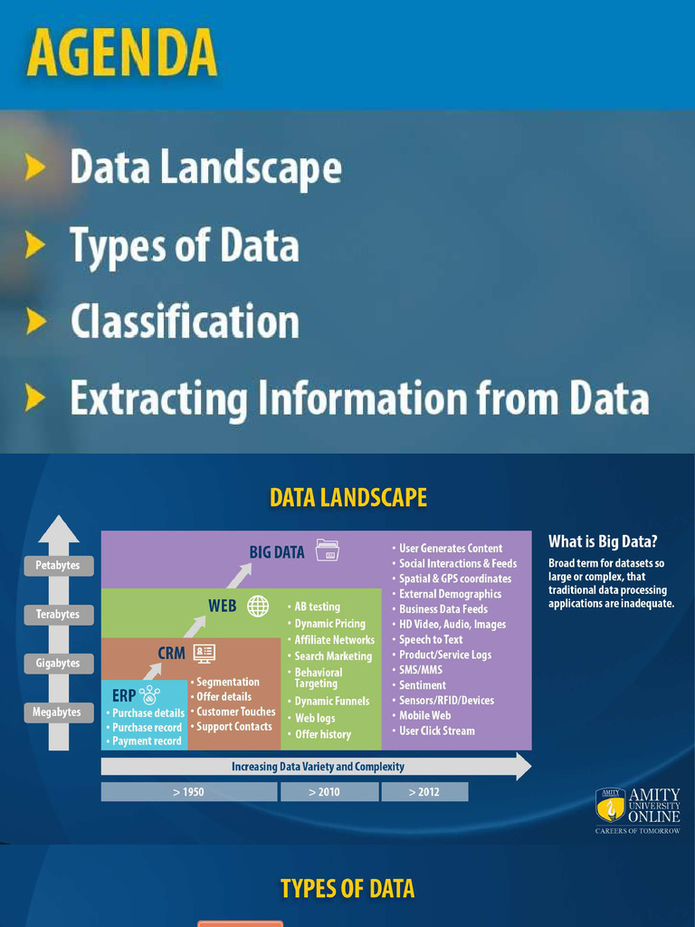 Data and Types of Data | PDF