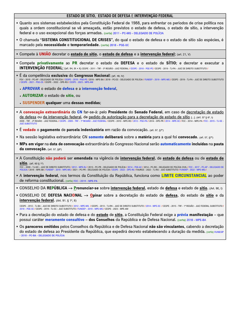 Estado de Sítio, Estado de Defesa e Intervenção Federal | PDF | Estado ...