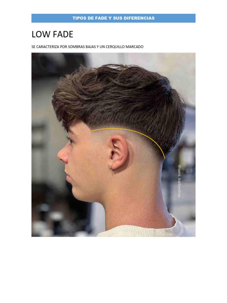 Tipos de Fade Clace 4 | PDF