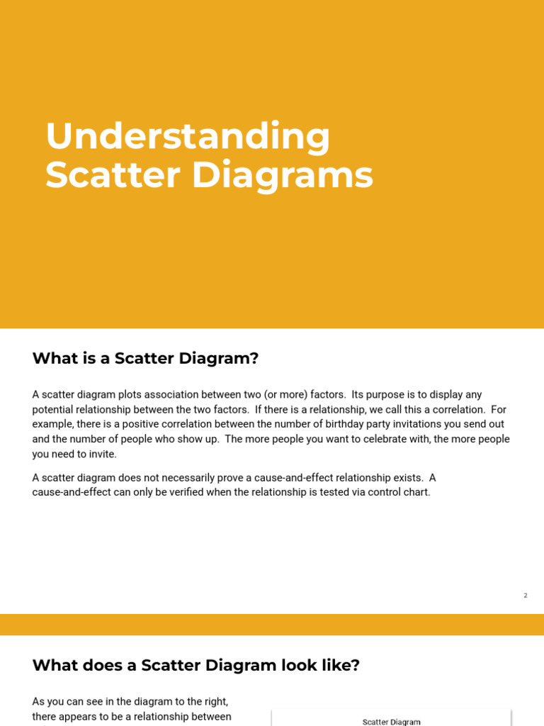 3.1 Understanding Scatter Diagrams | PDF | Scatter Plot | Cartesian ...