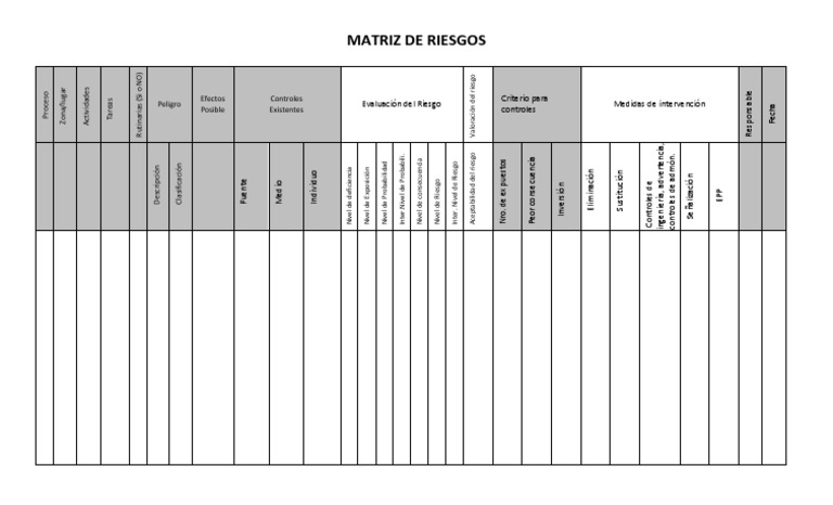 Matriz de Riesgos GTC 45 | PDF