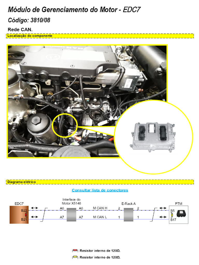 ECM.3 | PDF