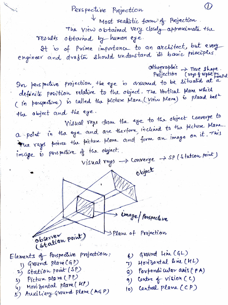 Perspective Projections (4) | PDF
