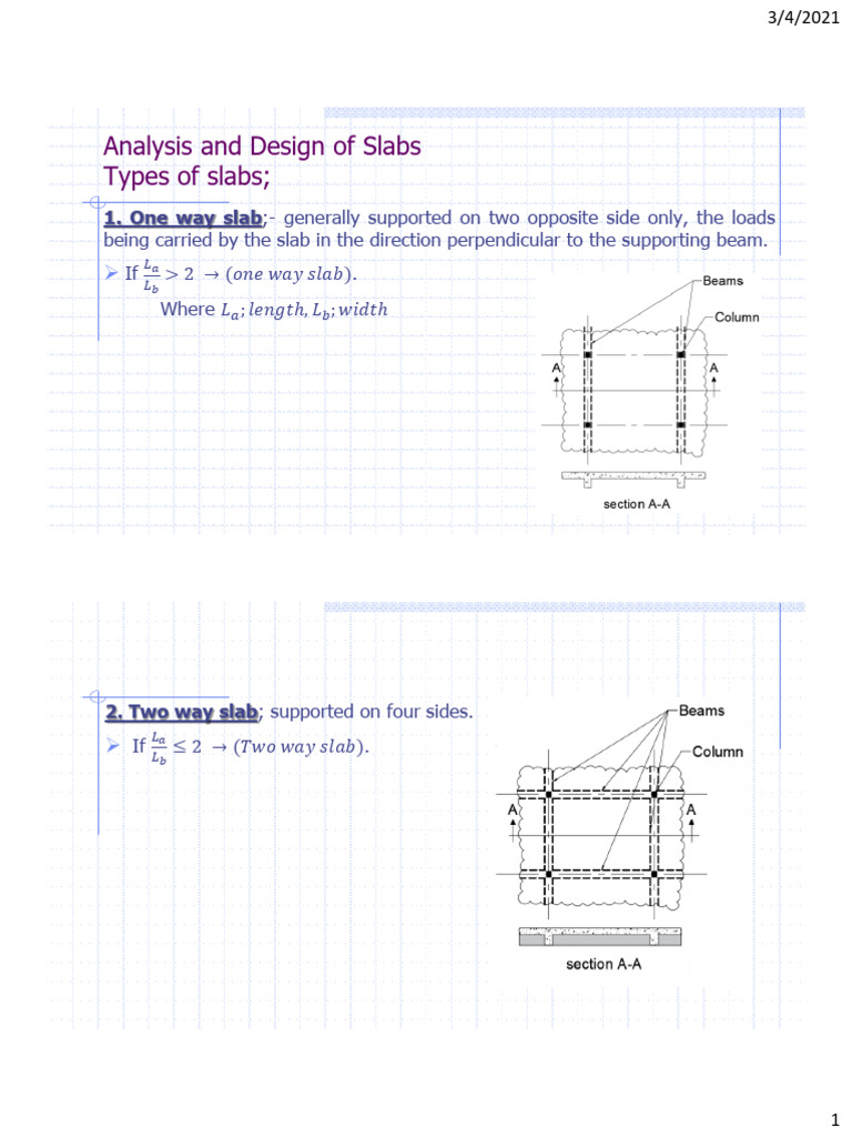 Lec.13-2021-Part 1 | PDF | Beam (Structure) | Bending
