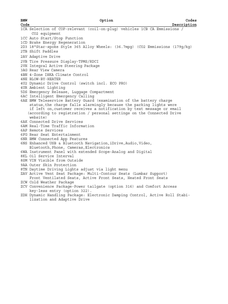 BMW Build Option Codes | PDF | Steering | Trunk (Car)