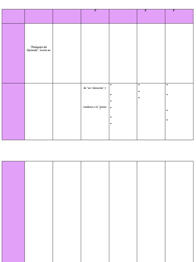 Act. 5 - Matriz Integradora-concepciones-escuelas-equipo 1-Gpo 201 ...