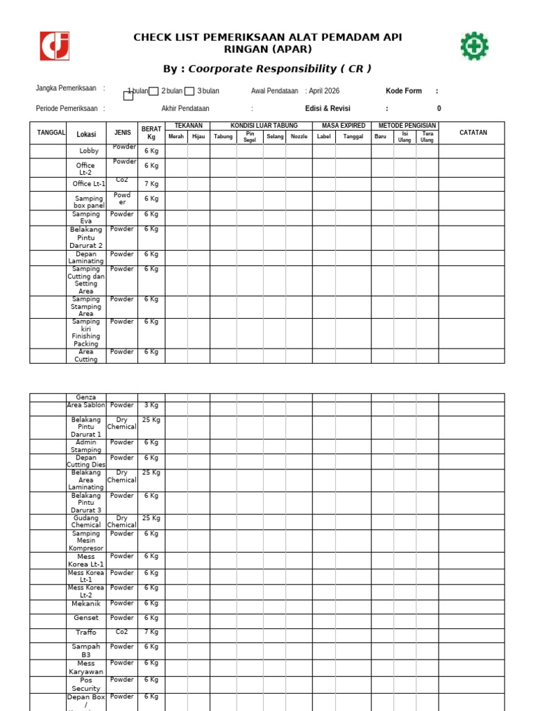 Form Checklist Pemeriksaan Apar Rizky | PDF