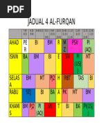 Tagging Fail Murid | PDF